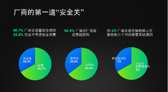 状态和在线显示隐藏技巧，保护隐私，安全社交新策略