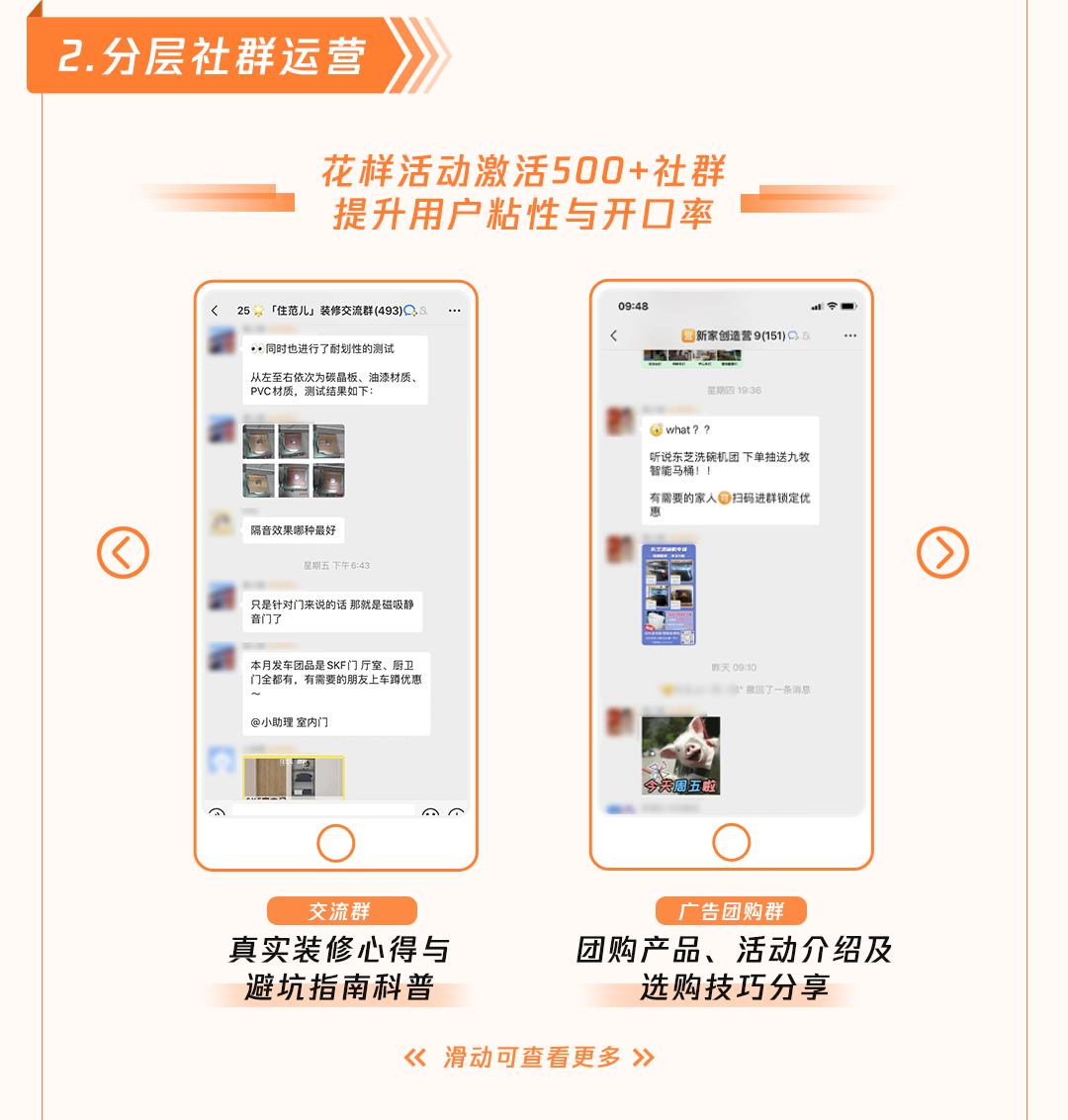 五大秘诀激发社群成员积极参与，群组互动策略分享