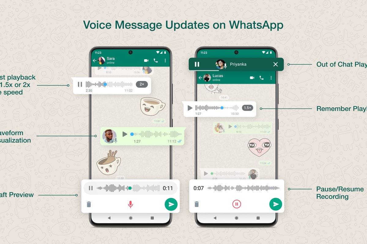 WhatsApp群组营销策略揭秘，提升推广效率之道